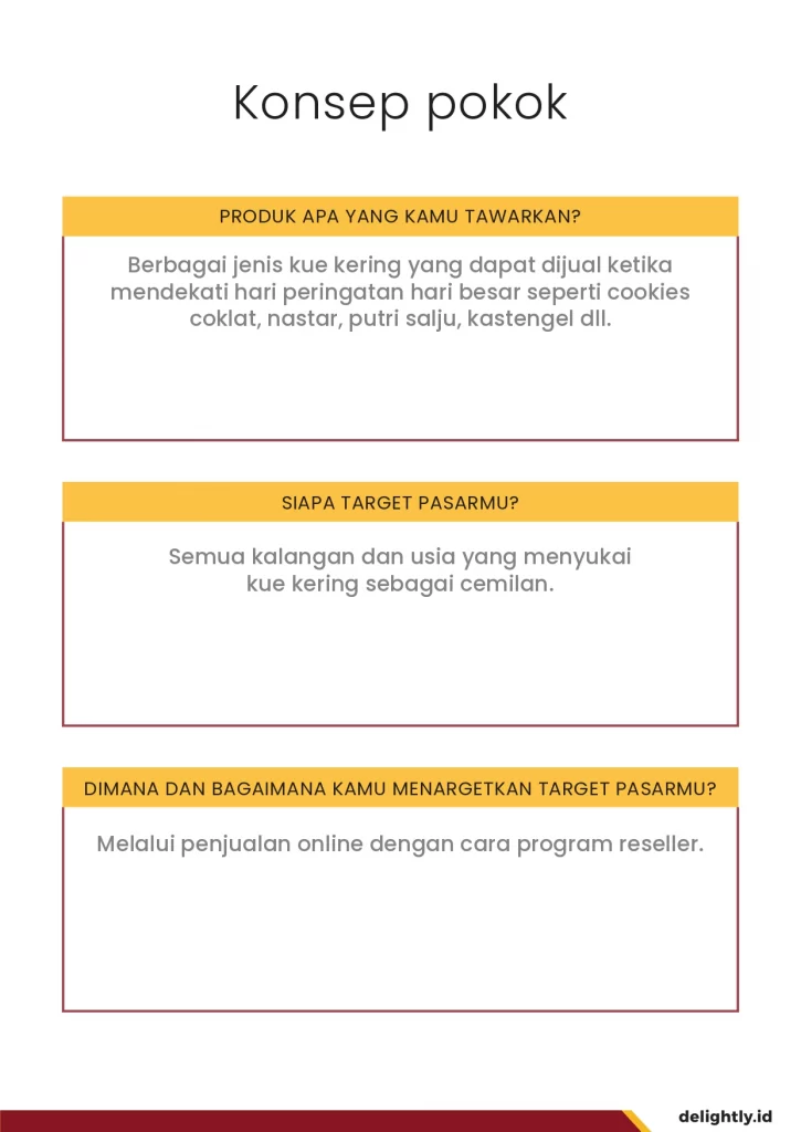 BRANDING-DELIGHTLY - Contoh Kasus_page-0001