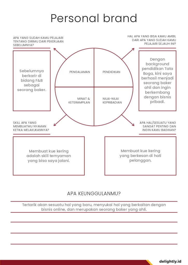 BRANDING-DELIGHTLY - Contoh Kasus_page-0003