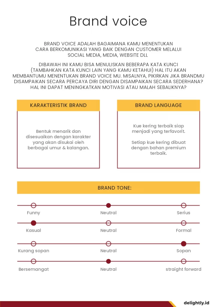 BRANDING-DELIGHTLY - Contoh Kasus_page-0004